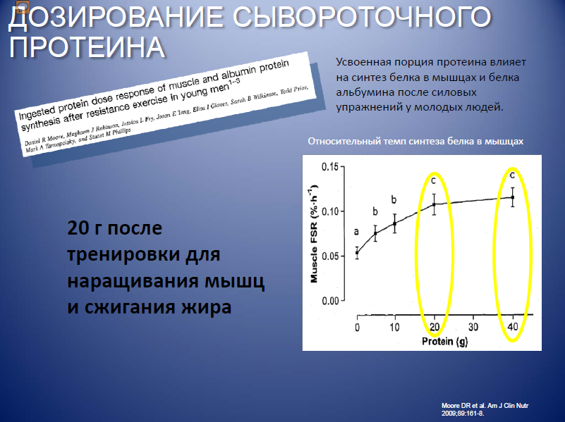 Для какого рисунка формула ml ql lt верна